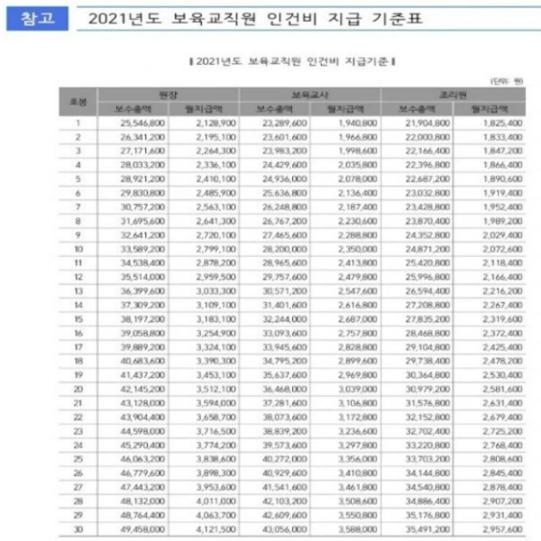 %EB%B3%B4%EC%9C%A1%EA%B5%90%EC%82%AC-%ED%98%B8%EB%B4%89-002.jpg?type=w2