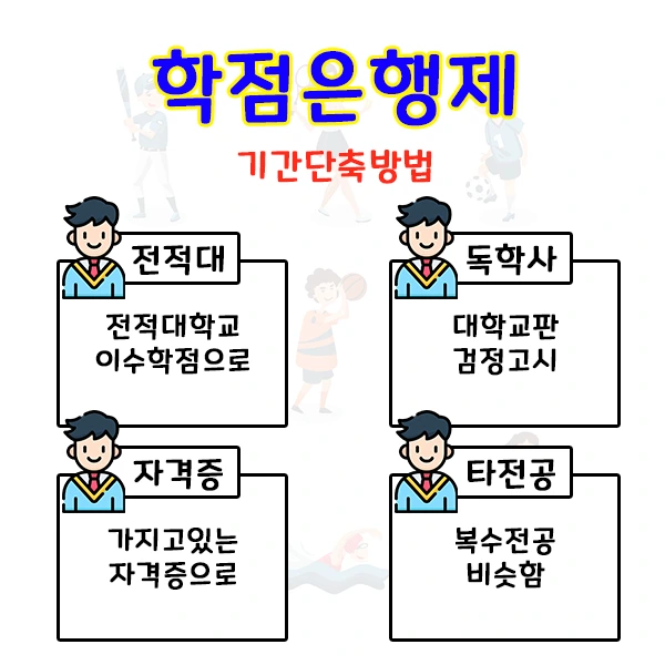 %EC%B2%AD%EC%86%8C%EB%85%84%EC%A7%80%EB%8F%84%EC%82%AC-5%EB%B2%88.png?type=w1