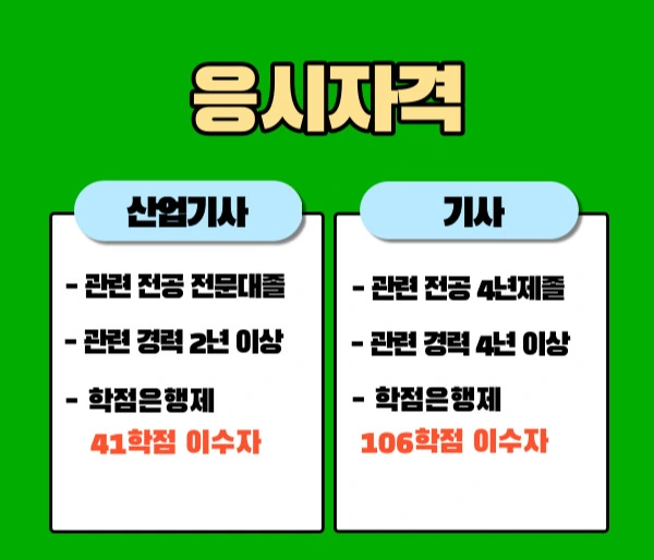 %EC%9E%84%EC%82%B0%EA%B0%80%EA%B3%B5%EC%82%B0%EC%97%85%EA%B8%B0%EC%82%AC2.jpg?type=w2