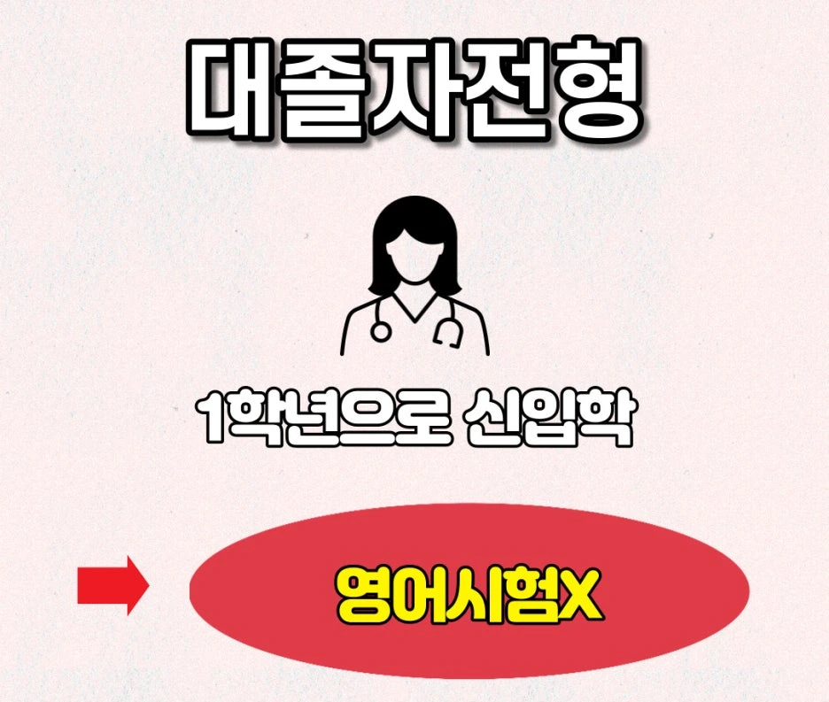 %EA%B0%84%ED%98%B8%EB%8C%80-%EC%9D%BC%EB%B0%98%ED%8E%B8%EC%9E%85-004.jpg?type=w1