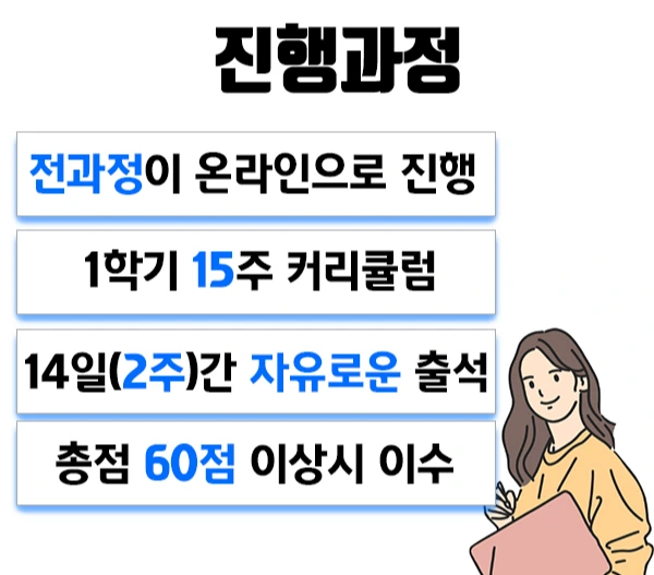 4.%EC%A7%84%ED%96%89.jpg?type=w1