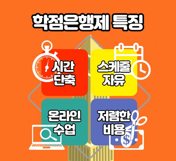 5.%ED%8A%B9%EC%A7%95.png?type=w1