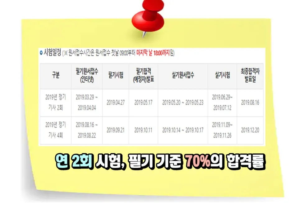 7.%EC%8B%9C%ED%97%98%EC%9D%BC%EC%A0%95.jpg?type=w1