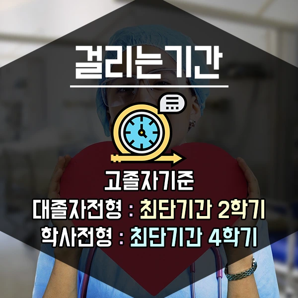 %EA%B0%84%ED%98%B8%EB%8C%80%ED%8E%B8%EC%9E%85-4%EB%AC%B8%EB%8B%A8.png?type=w1