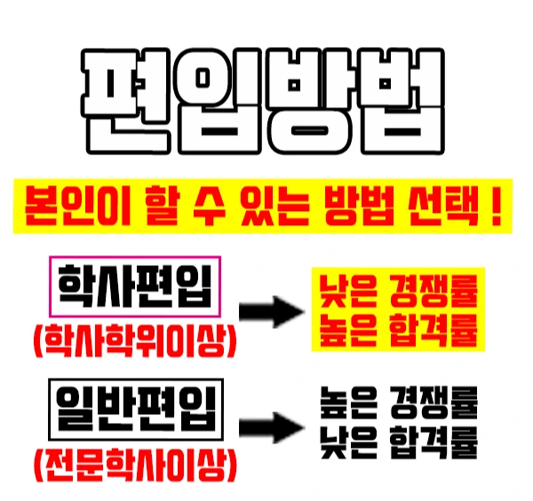 %EA%B1%B4%EC%B6%95%ED%95%99%EA%B3%BC%ED%8E%B8%EC%9E%85%EC%9D%B4%EB%AF%B8%EC%A7%802.jpg?type=w2