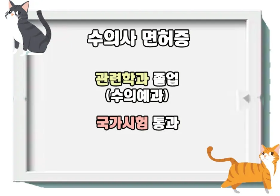 %EC%88%98%EC%9D%98%EC%82%AC%EB%90%98%EB%8A%94%EB%B2%95.jpg?type=w1