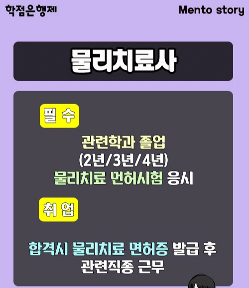 2.%EB%AC%BC%EB%A6%AC%EC%B9%98%EB%A3%8C%EC%82%AC.jpg?type=w1