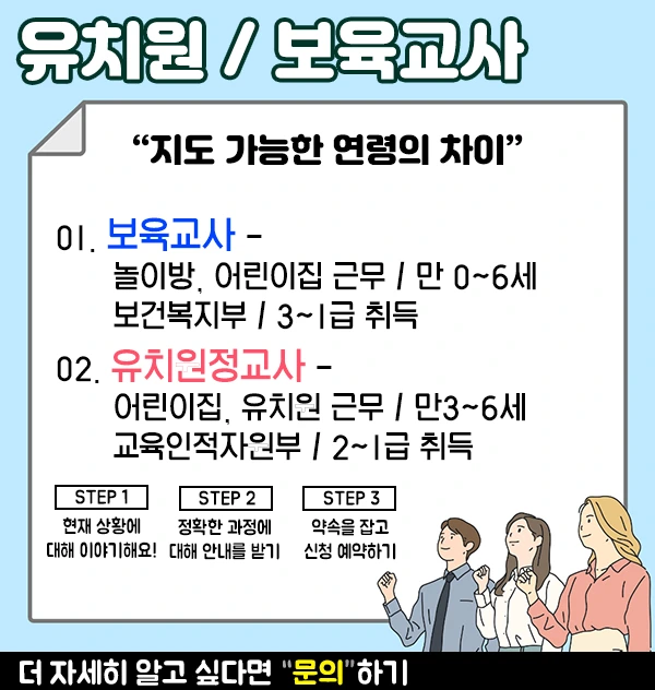 3.%EC%9C%A0%EC%B9%98%EC%9B%90%EB%B3%B4%EC%9C%A1%EA%B5%90%EC%82%AC.jpg?type=w1