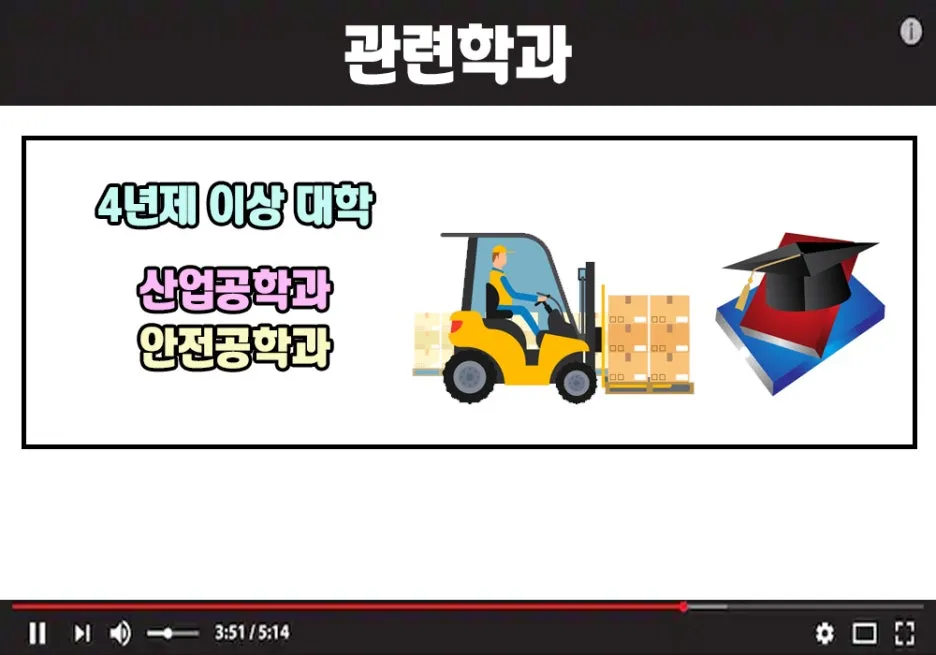 4.%EA%B4%80%EB%A0%A8%ED%95%99%EA%B3%BC.jpg?type=w1