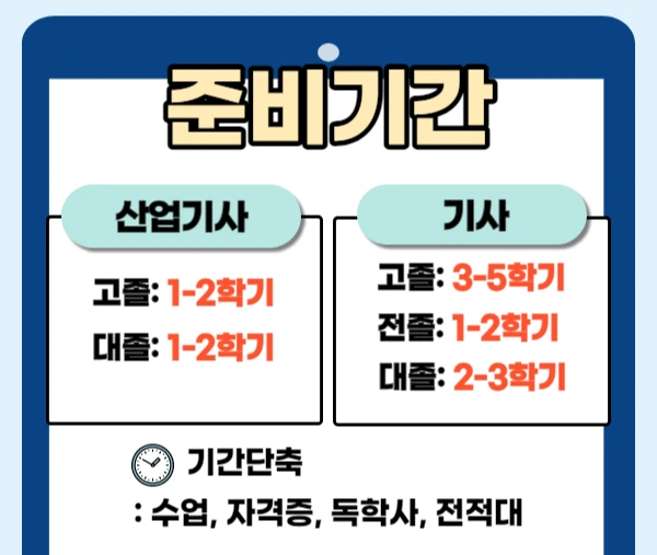 %EC%A0%95%EB%B3%B4%ED%86%B5%EC%8B%A0%EA%B8%B0%EC%88%A0%EC%9E%905.jpg?type=w2