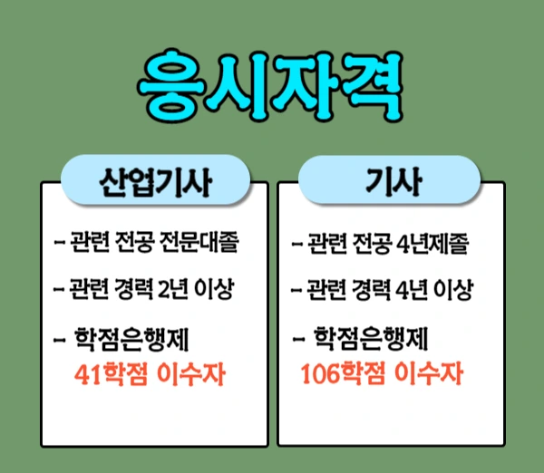 %EC%98%A8%EC%8B%A4%EA%B0%80%EC%8A%A4%EA%B4%80%EB%A6%AC%EA%B8%B0%EC%82%AC2.jpg?type=w2