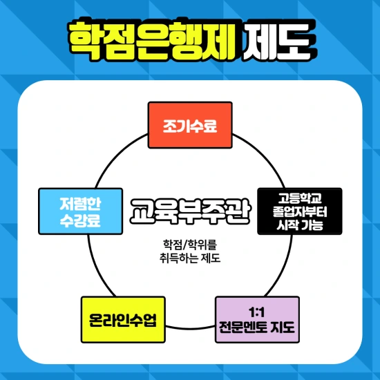 %EC%A0%9C%EB%AA%A9%EC%9D%84_%EC%9E%85%EB%A0%A5%ED%95%B4%EC%A3%BC%EC%84%B8%EC%9A%94.-002_%281%29.png?type=w2