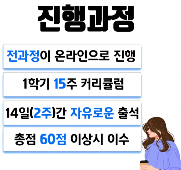 4.%EC%A7%84%ED%96%89.jpg?type=w1