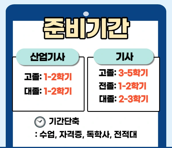 %EC%A0%95%EB%B3%B4%ED%86%B5%EC%8B%A0%EA%B8%B0%EC%88%A0%EC%9E%905.jpg?type=w2