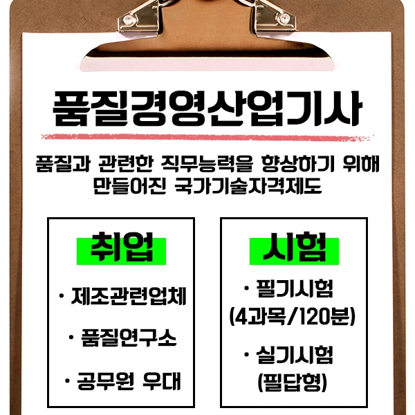 20200729_%ED%92%88%EC%A7%88%EA%B2%BD%EC%98%81%EC%82%B0%EC%97%85%EA%B8%B0%EC%82%AC_%EC%9D%B4%EB%AF%B8%EC%A7%80(2).png?type=w1