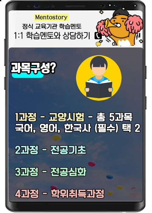 4.%EA%B3%BC%EB%AA%A9%EA%B5%AC%EC%84%B1.jpg?type=w1