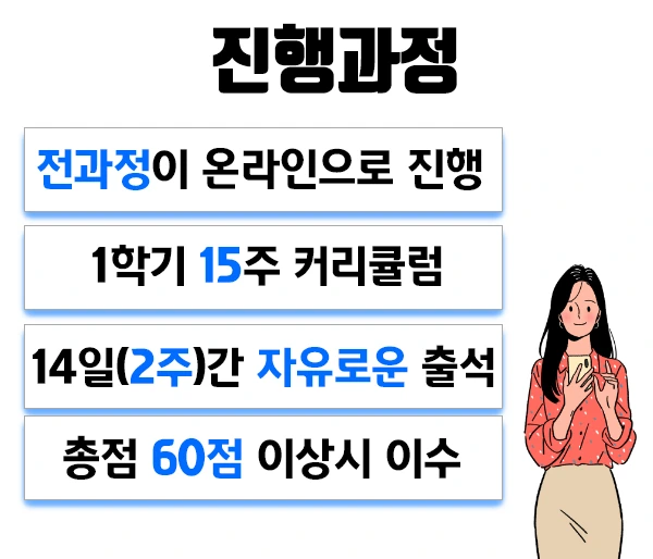 3.%EC%A7%84%ED%96%89.jpg?type=w1