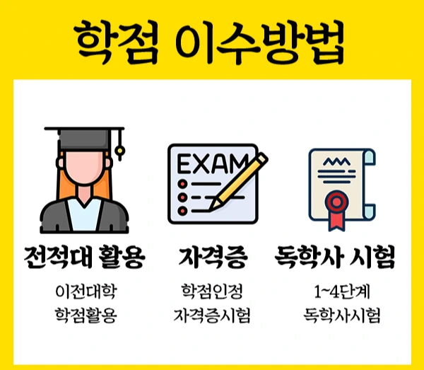 %EC%9D%B4%EC%88%98%EB%B0%A9%EB%B2%95.jpg?type=w1