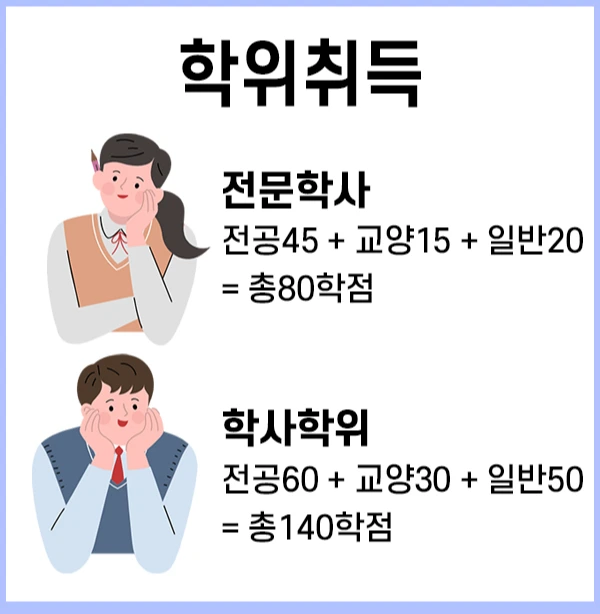 g%ED%95%99%EC%B7%A8%EC%9C%84%EB%93%9D.jpg?type=w1