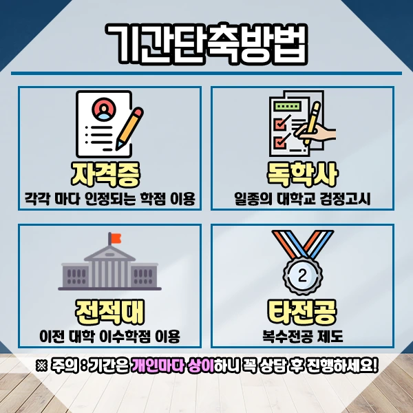 %EC%8B%A4%EB%82%B4%EA%B1%B4%EC%B6%95%EC%82%B0%EC%97%85%EA%B8%B0%EC%82%AC-4%EB%AC%B8%EB%8B%A8.png?type=w1