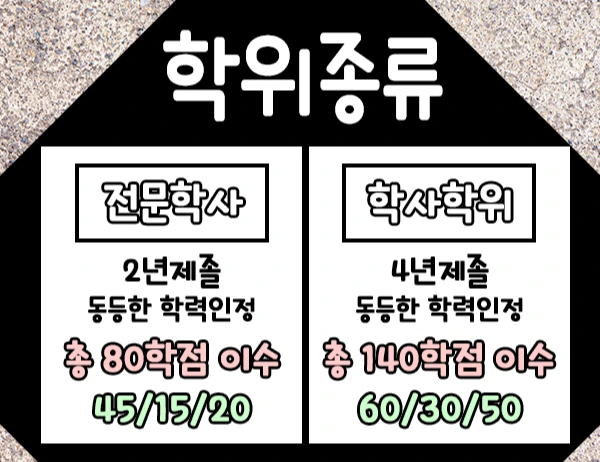 %ED%95%99%EC%A0%90%EC%9D%80%ED%96%89%EC%A0%9C%ED%95%99%EC%82%AC%ED%95%99%EC%9C%84-%ED%85%8C%EC%8A%A4%ED%8A%B82.png?type=w1