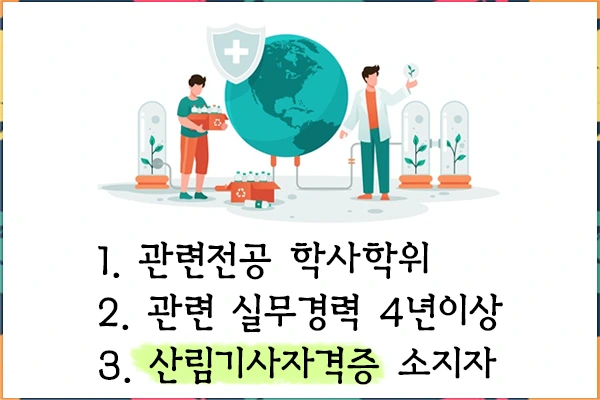 20200811%EC%82%B0%EB%A6%BC%EC%B9%98%EC%9C%A0%EC%A7%80%EB%8F%84%EC%82%AC_3.png?type=w1