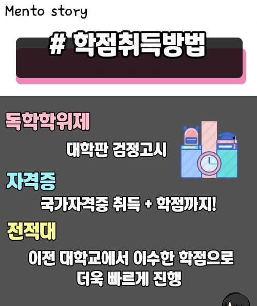 4.%ED%95%99%EC%A0%90%EC%B7%A8%EB%93%9D.jpg?type=w1