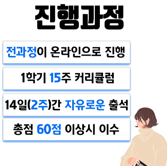 4.%EC%A7%84%ED%96%89.jpg?type=w1