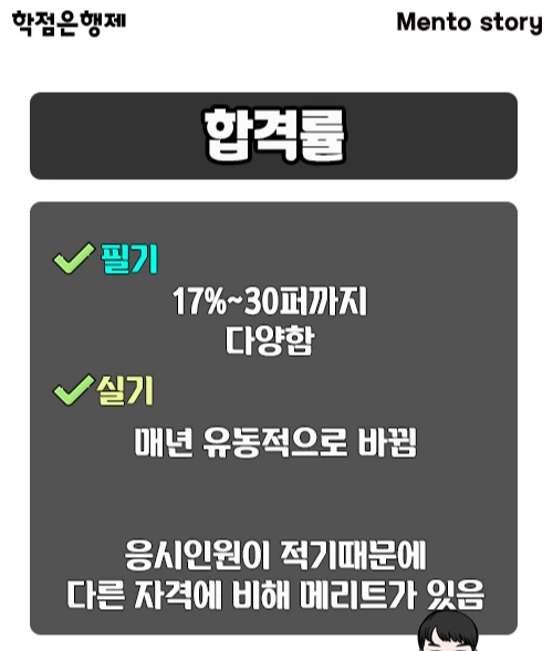 2.%ED%95%A9%EA%B2%A9%EB%A5%A0.jpg?type=w1