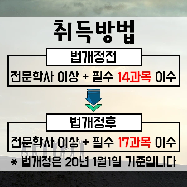 %EC%82%AC%ED%9A%8C%EB%B3%B5%EC%A7%80%EC%82%AC%EA%B0%80%ED%95%98%EB%8A%94%EC%9D%BC-2%EB%AC%B8%EB%8B%A8.png?type=w1