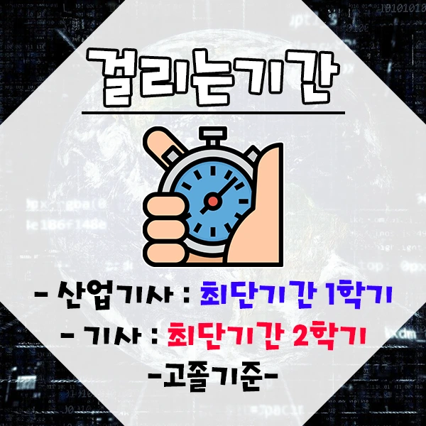 %EB%B9%85%EB%8D%B0%EC%9D%B4%ED%84%B0%EB%B6%84%EC%84%9D%EA%B8%B0%EC%82%AC-4%EB%AC%B8%EB%8B%A8.png?type=w1