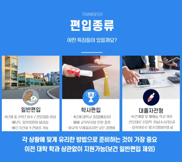 2.%ED%8E%B8%EC%9E%85%EC%A2%85%EB%A5%98.png?type=w1