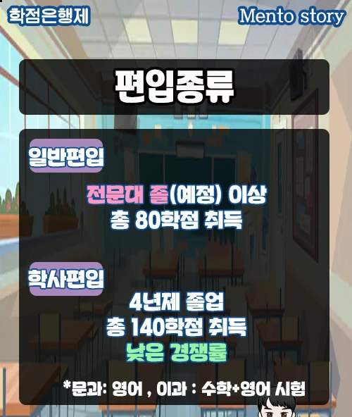 4.%ED%8E%B8%EC%9E%85%EC%A2%85%EB%A5%98.jpg?type=w1