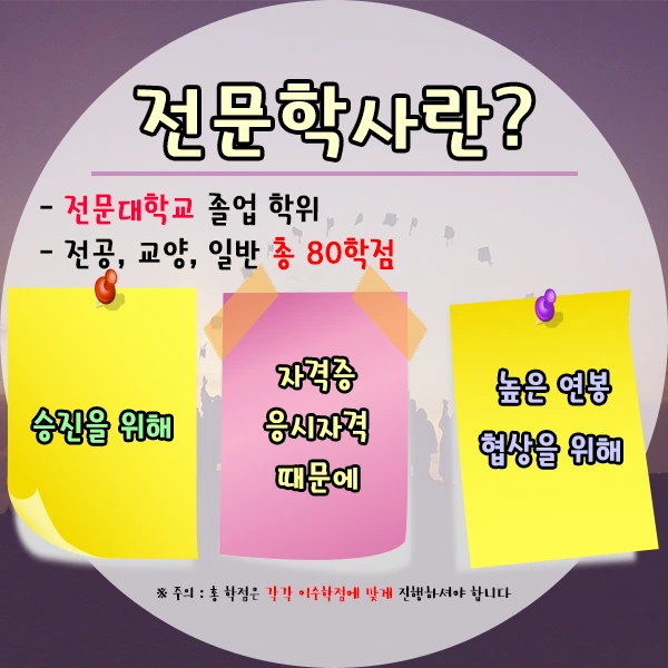 %ED%95%99%EC%A0%90%EC%9D%80%ED%96%89%EC%A0%9C%EC%A0%84%EB%AC%B8%ED%95%99%EC%82%AC-2%EB%AC%B8%EB%8B%A8.png?type=w1