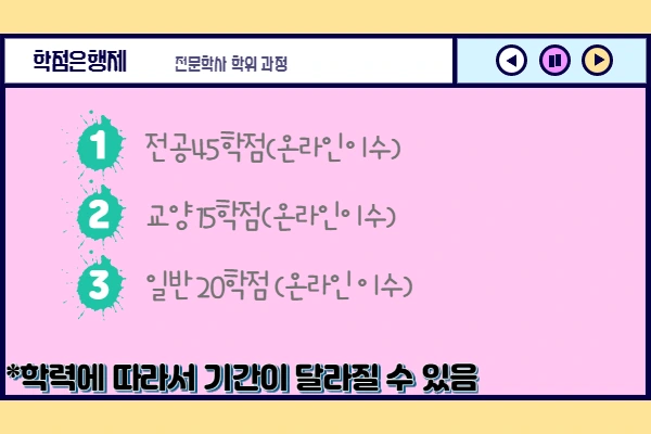 %ED%95%99%EC%A0%90%EC%9D%80%ED%96%89%EC%A0%9C_1.png?type=w2