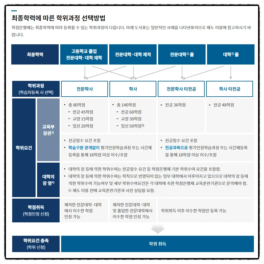 SE-bd17b51e-2bd3-4130-90df-42a5894a9559.png?type=w966