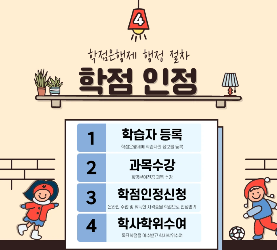 %EC%A0%9C%EB%AA%A9%EC%9D%84_%EC%9E%85%EB%A0%A5%ED%95%B4%EC%A3%BC%EC%84%B8%EC%9A%94._6.png?type=w1