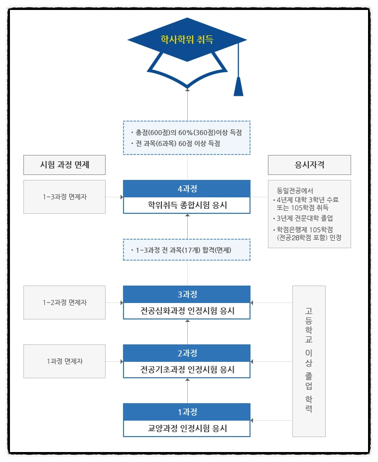 SE-611bf1cb-99a4-4c37-b86f-8ffc9c013334.png?type=w966