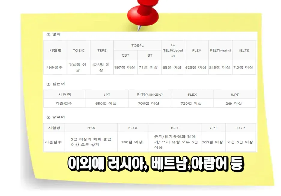 6.%EC%98%81%EC%96%B4%EC%8B%9C%ED%97%98.jpg?type=w1