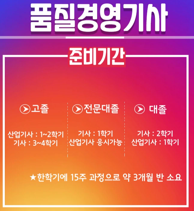 5.%EC%A4%80%EB%B9%84%EA%B8%B0%EA%B0%84.jpg?type=w1