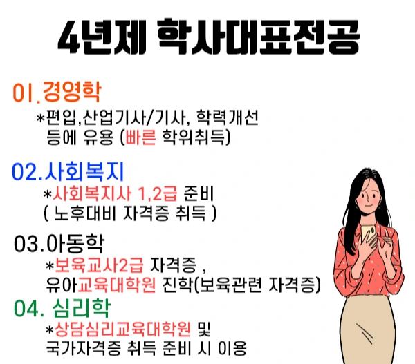 1.%EC%A0%84%EA%B3%B5.jpg?type=w1