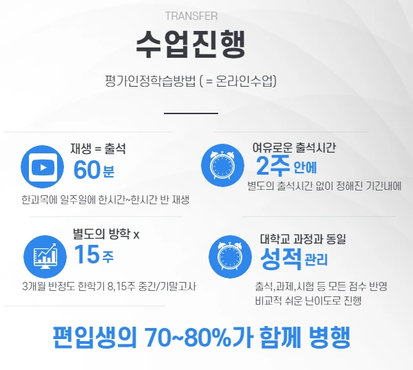 4.%EC%A7%84%ED%96%89.png?type=w1