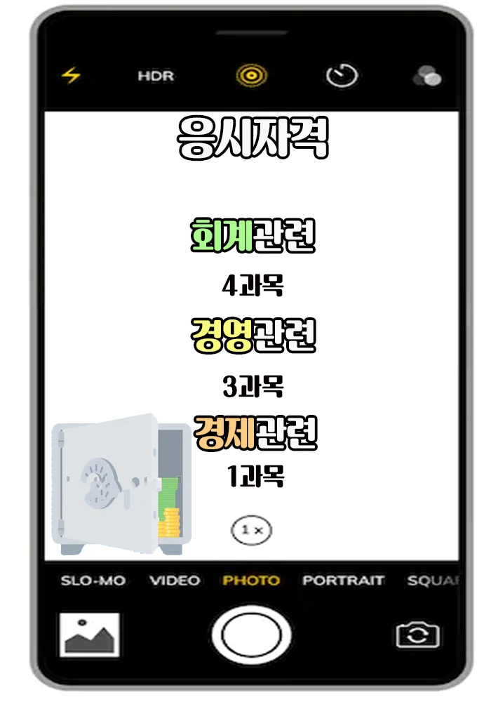 3.%EC%9D%91%EC%8B%9C%EC%9E%90%EA%B2%A9.jpg?type=w1