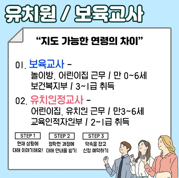 3.%EC%9C%A0%EC%B9%98%EC%9B%90%EB%B3%B4%EC%9C%A1%EA%B5%90%EC%82%AC.jpg?type=w1