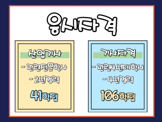 %EC%A0%9C%EB%AA%A9%EC%9D%84_%EC%9E%85%EB%A0%A5%ED%95%B4%EC%A3%BC%EC%84%B8%EC%9A%94._4.png?type=w2