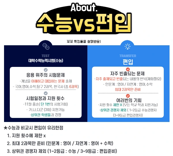 1.%EC%88%98%EB%8A%A5%ED%8E%B8%EC%9E%85.png?type=w1