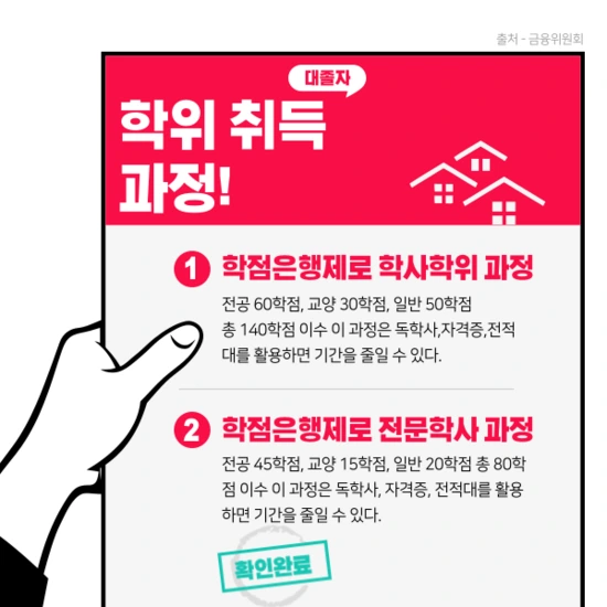 %ED%95%99%EC%9C%84%EC%B7%A8%EB%93%9D-1.png?type=w2