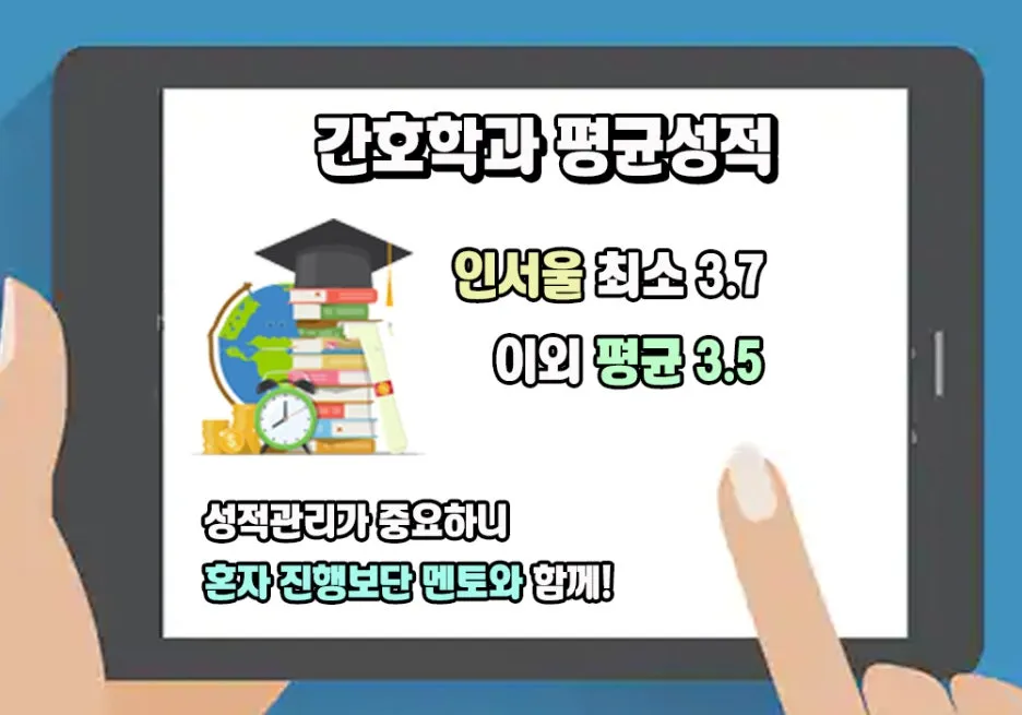 6.%EA%B0%84%ED%98%B8%ED%95%99%EA%B3%BC%ED%8F%89%EA%B7%A0%EC%84%B1%EC%A0%81.jpg?type=w1