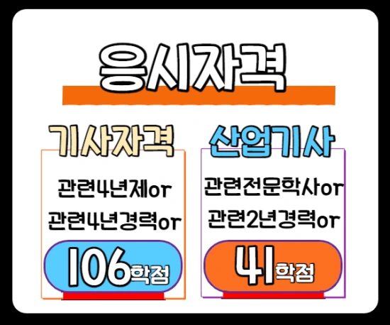 %EC%A0%9C%EB%AA%A9%EC%9D%84_%EC%9E%85%EB%A0%A5%ED%95%B4%EC%A3%BC%EC%84%B8%EC%9A%94._4.png?type=w2