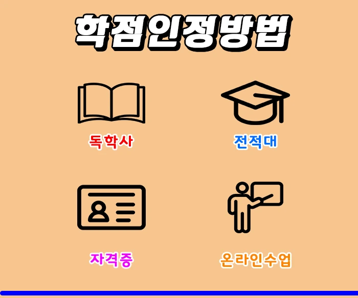 %ED%95%99%EC%A0%90%EC%9D%B8%EC%A0%95.jpg?type=w1